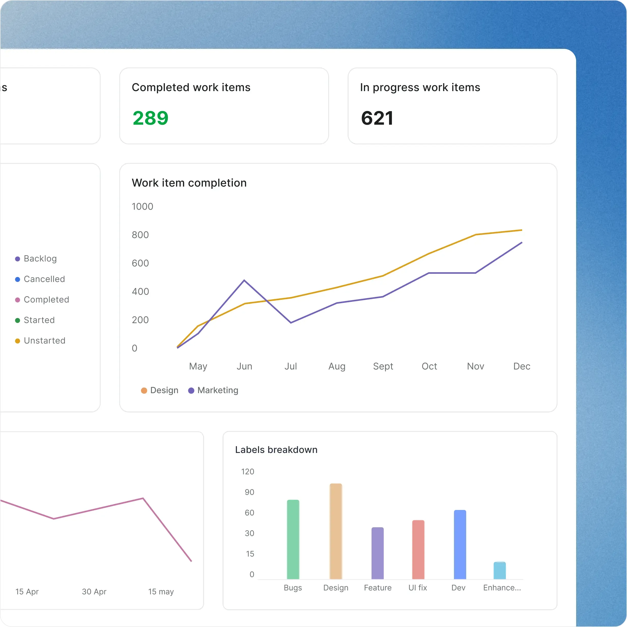 screenshot-dashboards-tabs