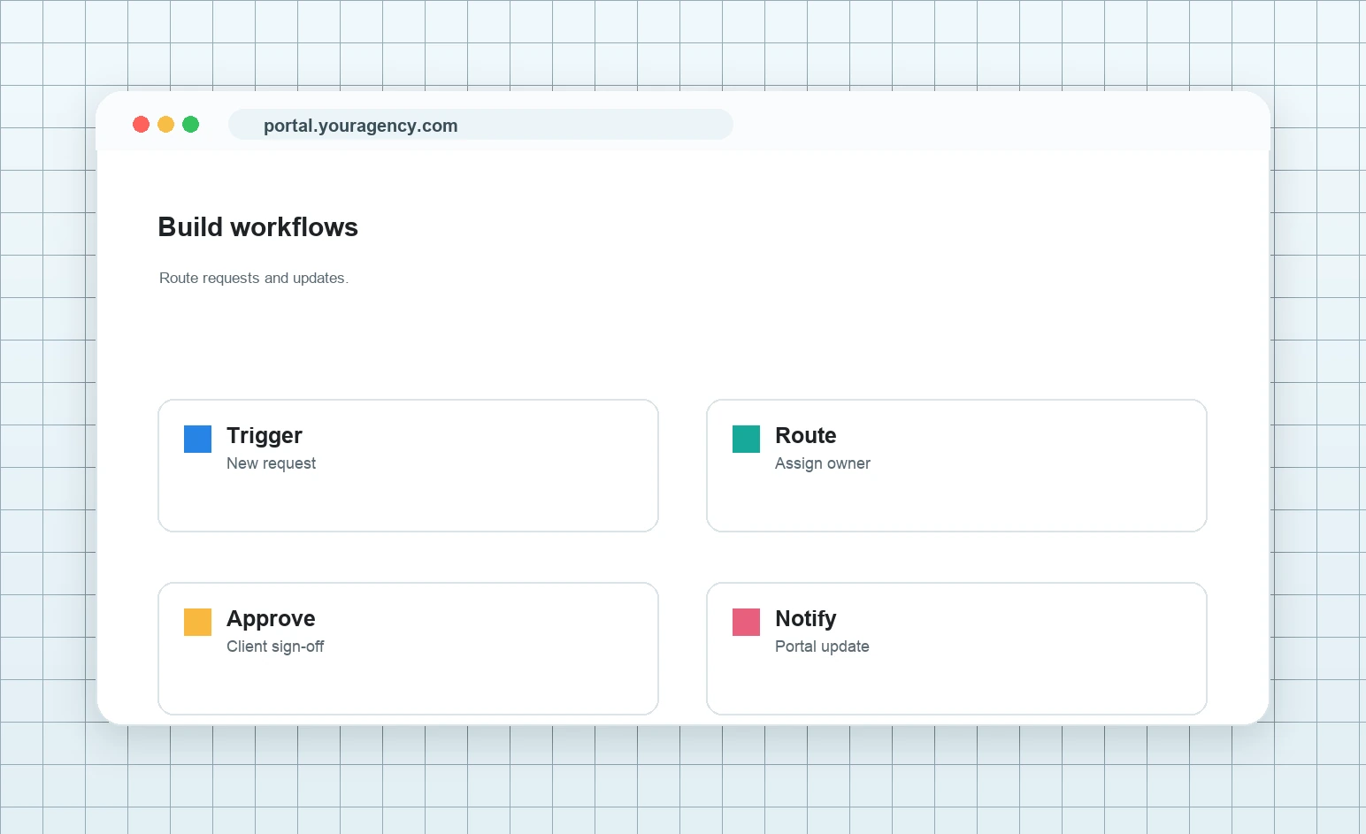 Configure states and ownership