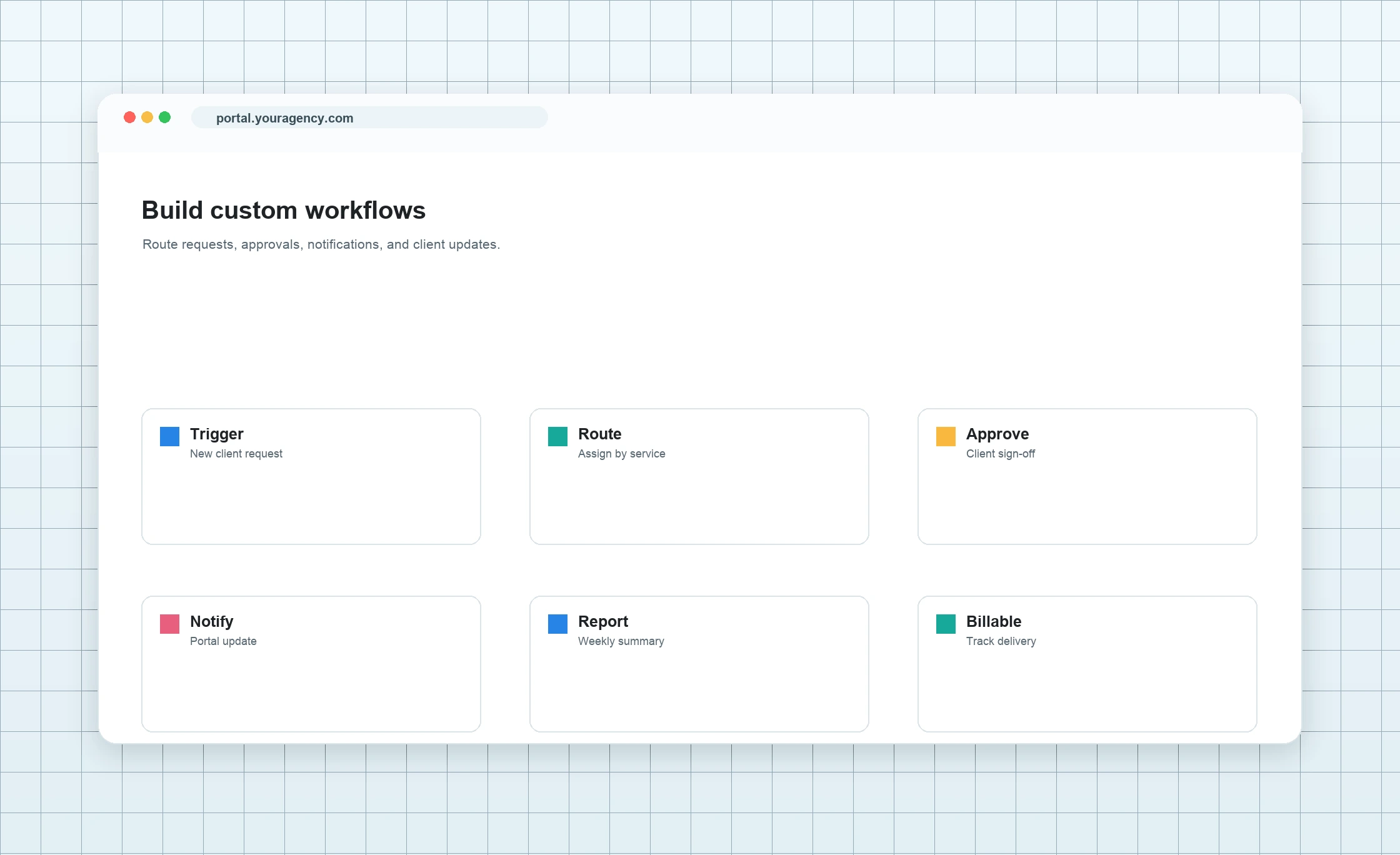 Configure states and ownership