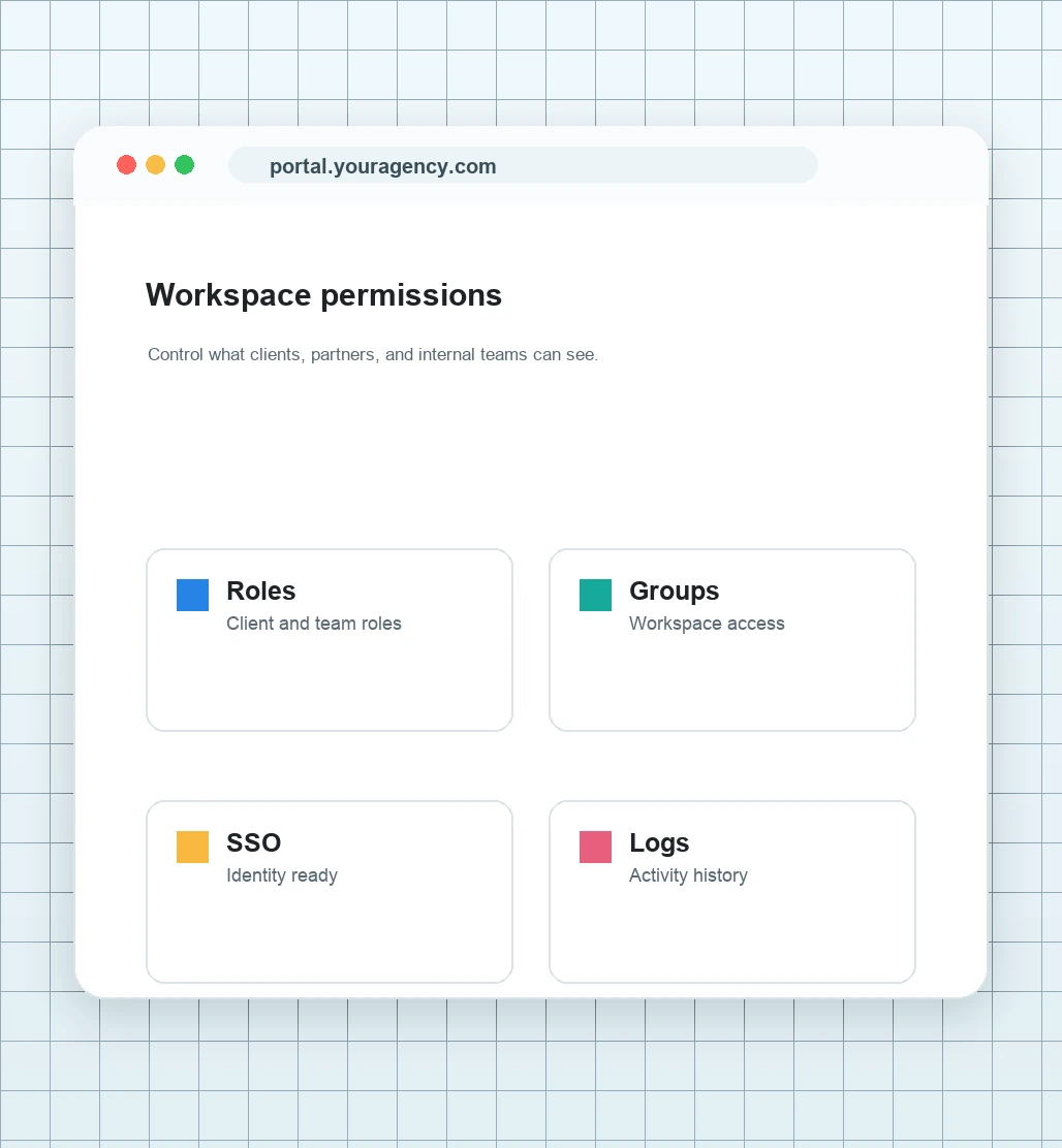 Workspace and project access