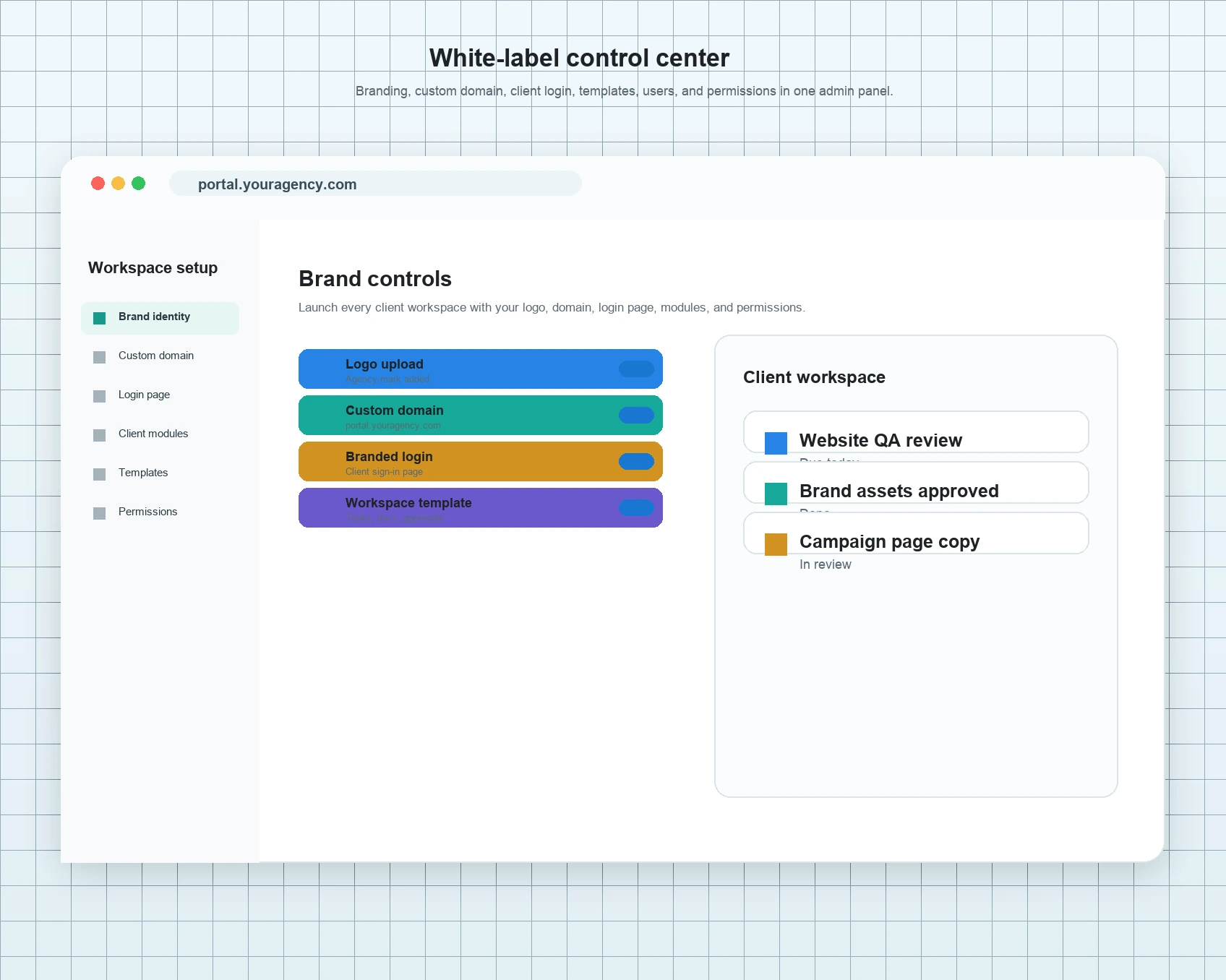WhiteLabel hosting and workspace control center
