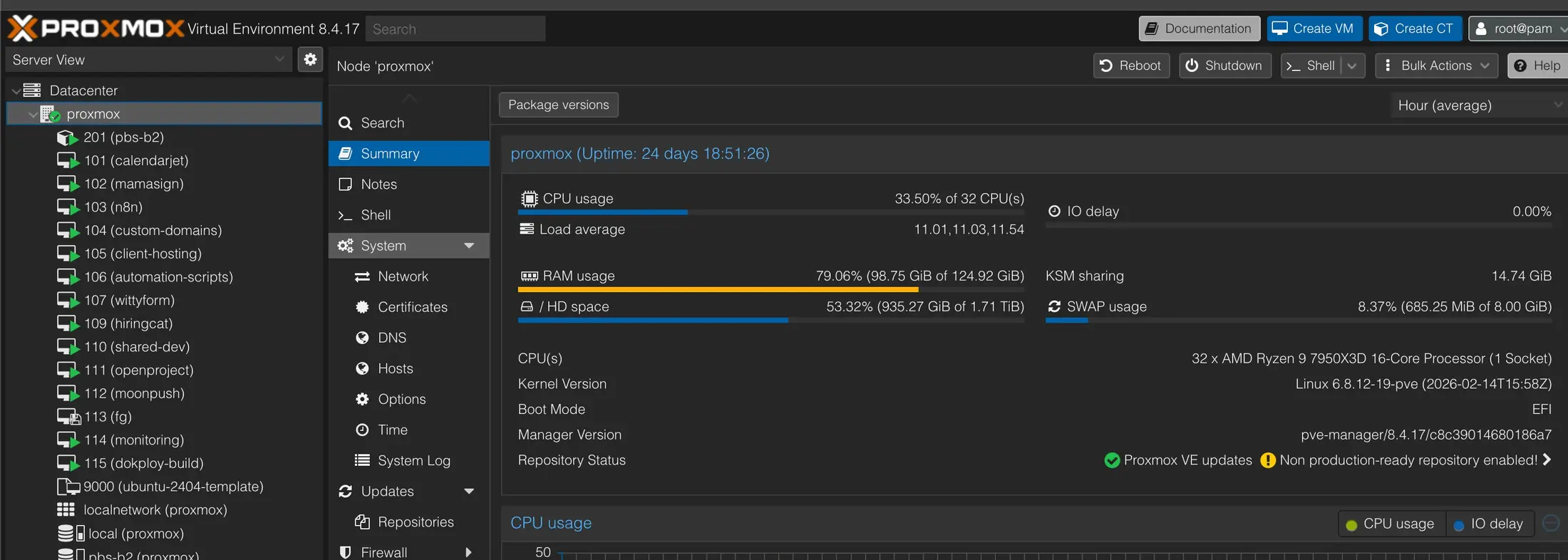 Proxmox dashboard from the wider product team's infrastructure