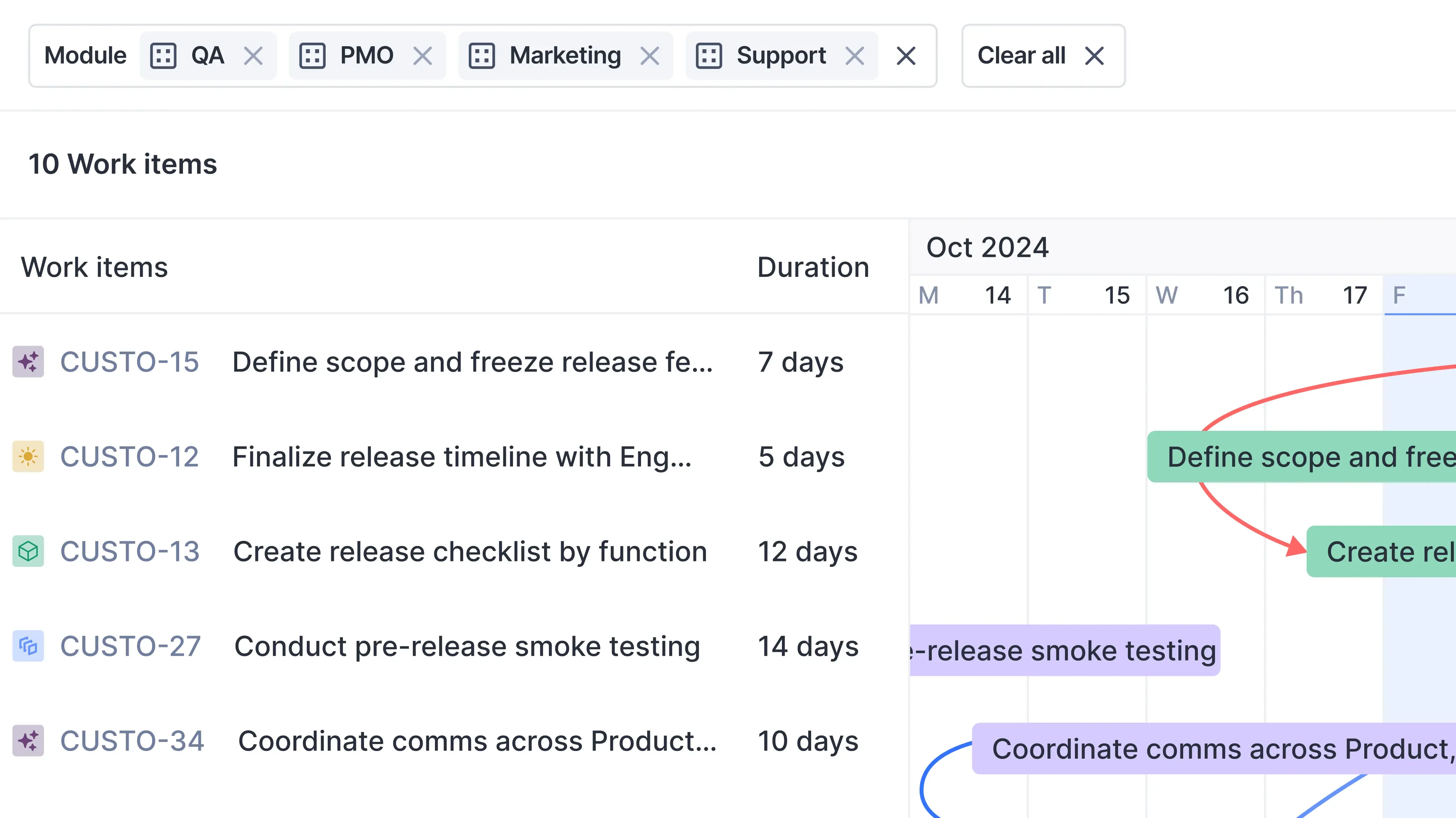 Release planning and management